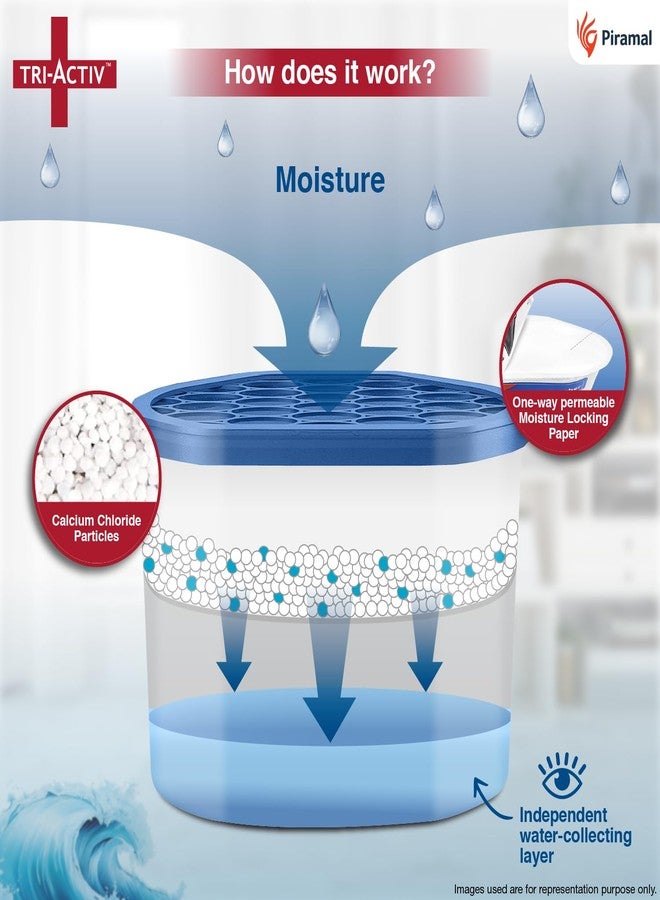 Tri-Activ Moisture Absorber | Absorbs upto 600ml Each | Pack of 2 | Dehumidifier for Room Moisture | Air Freshener & Humidity Absorber for Wardrobe, Toilet & Car | Prevents Mould, Fungus, Odour| Ocean - Image 4