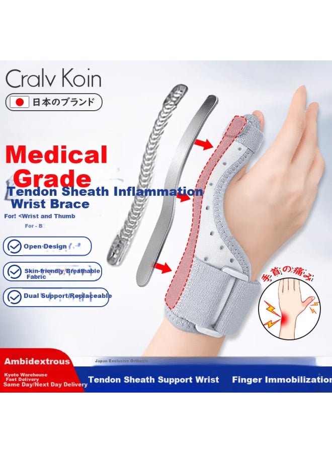 Cralvkoin Medical Trigger Finger Wrist Brace Thumb Joint Support Wrist Splint Aluminum Plate Breathable - Image 1