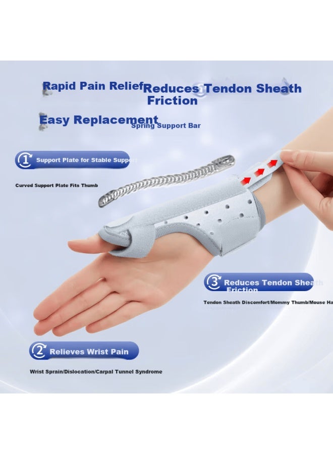 Cralvkoin Medical Trigger Finger Wrist Brace Thumb Joint Support Wrist Splint Aluminum Plate Breathable - Image 2