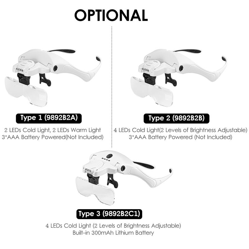 LED Illuminated Headband Magnifier 5 Detachable Lens 1.0X-3.5X Interchangeable Magnifier Glasses Loupe Cold or Warm Light Magnifying Tool for PCB Watch Jewelry Close up Work - Image 2