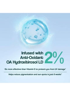 VENUSIA Aqua Water Based Sunscreen I Spf 65 ++++| 8Hrs Hydration Lock I Uva, Uvb Protection I Ultra Light For Oily And Acne Skin |50 Ml X Pack Of 2  - Image 4
