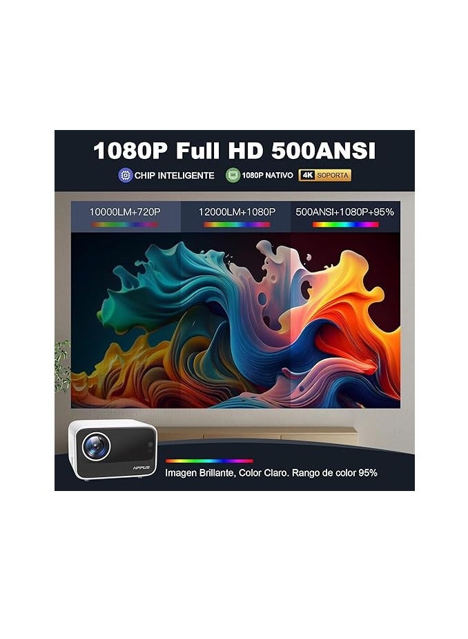 【Android TV】  Projector 4K WiFi6 Bluetooth Full HD 1080P Native 500ANSI, Electric Focus Projector Home Cinema for iOS/Android/TV Stick, USB AV HDMI  - Image 4