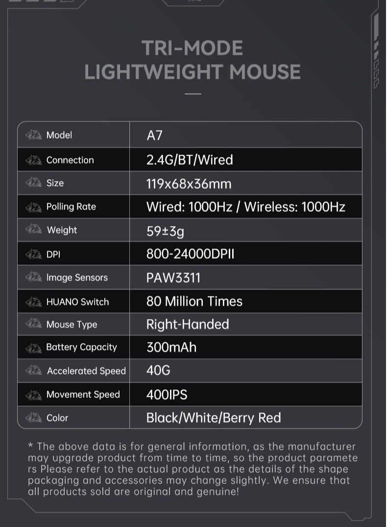 Free wolf Tri-Mode Ultra-Light Gaming Mouse, 24,000 DPI PAW3311, 59 g, RGB Magnetic Charging Dock, 1 kHz Polling, Right-Hand Ergonomics, HUANO 80M Switches (USB-C/2.4 GHz/Bluetooth) - Image 5