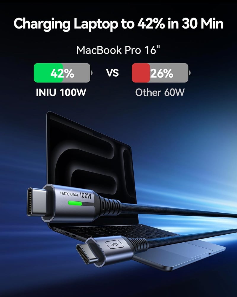 INIU 100W USB C Cable, PD 5A QC 4.0 Type C Fast Charging, Nylon Braided USB-C Charger Cable for iPhone 17 16 15 Pro Max MacBook iPad Air 6 Mini 5 Samsung Note 20 Huawei P60 Switch etc [2 Pack, 2M] - Image 3