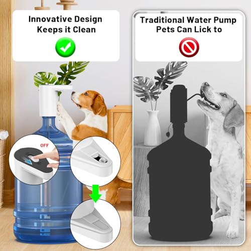 VAPTEC Water Dispenser for 5 Gallon Bottle, Electric Water Pump for Gallon Bottle, Rechargeable Water Pump for 5 Gallon Jug, Portable Water Dispenser, Panda-White - Image 3