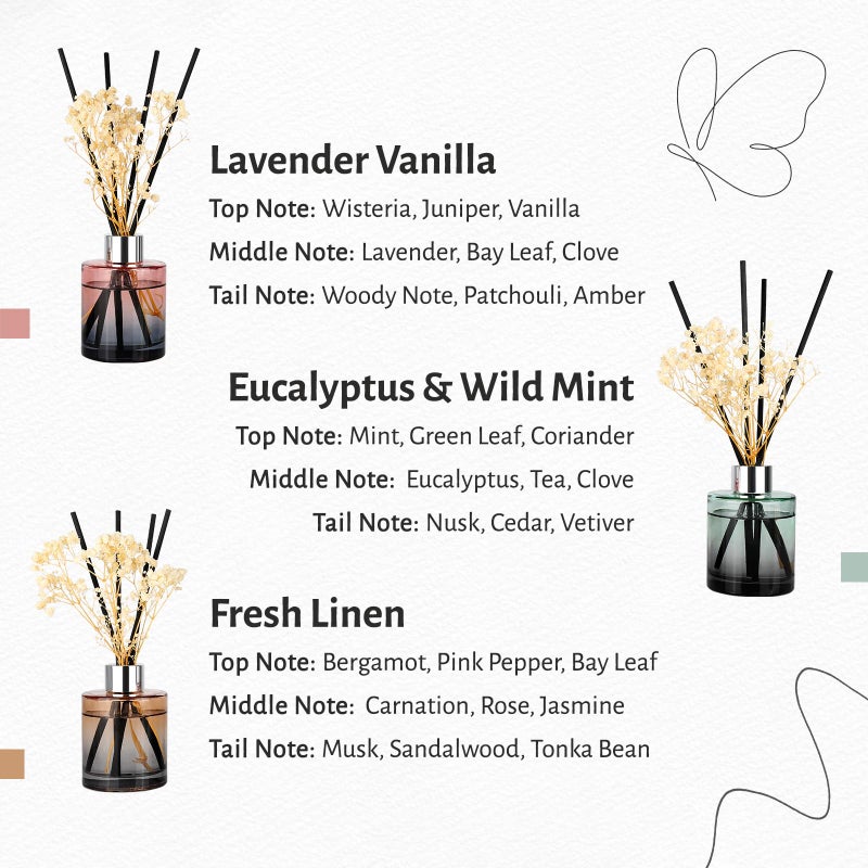 Brakula 3 Pack Reed Diffuser, Oil Diffuser Sticks, Fresh Linen, Eucalyptus&Wild Mint, Lavender Vanilla (4 fl oz Each Pack), Home Fragrance with 18 Sticks, Home Decor, Reed diffusers for Home - Image 2