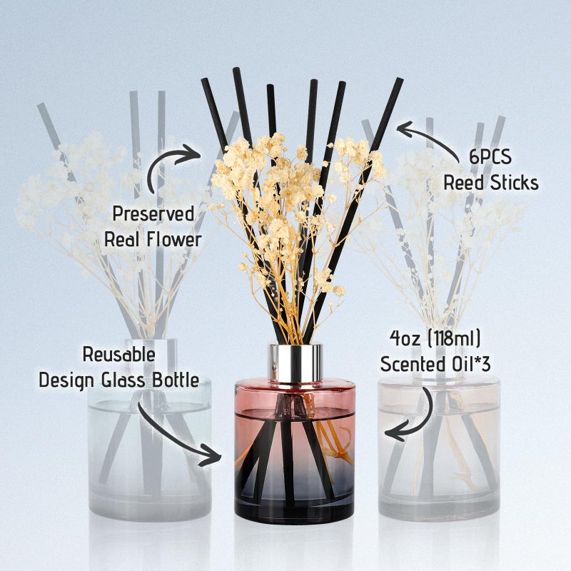 Brakula 3 Pack Reed Diffuser, Oil Diffuser Sticks, Fresh Linen, Eucalyptus&Wild Mint, Lavender Vanilla (4 fl oz Each Pack), Home Fragrance with 18 Sticks, Home Decor, Reed diffusers for Home - Image 3