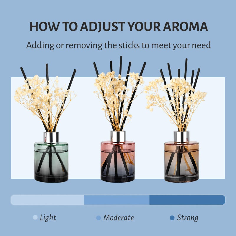 Brakula 3 Pack Reed Diffuser, Oil Diffuser Sticks, Fresh Linen, Eucalyptus&Wild Mint, Lavender Vanilla (4 fl oz Each Pack), Home Fragrance with 18 Sticks, Home Decor, Reed diffusers for Home - Image 4