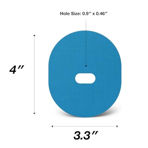 SIMPATCH – Guardian, Enlite Adhesive Patch (25-Pack) – Waterproof Adhesive, CGM Patches (Blue) - Image 3