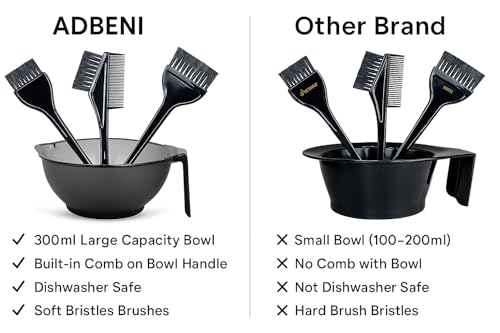 adbeni Professional Hair Coloring Kit for Women & Men, DIY Brush Set with Dye Mixing Bowl, Double Ended Extra Applicator Brushes, Reusable, Easy to Clean Tools for Salon Style Hair Color at Home - Image 2