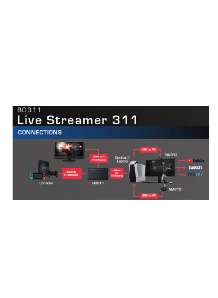 Live Streamer 311 - Streamer / Youtuber Starter Kit