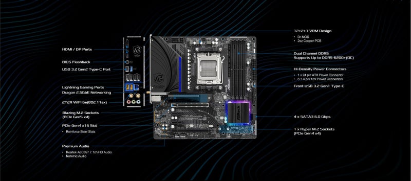 ASRock لوحة أم ASRock B650M PG Riptide WiFi لمعالجات AMD Socket AM5 Ryzen 7000 Series - Image 3