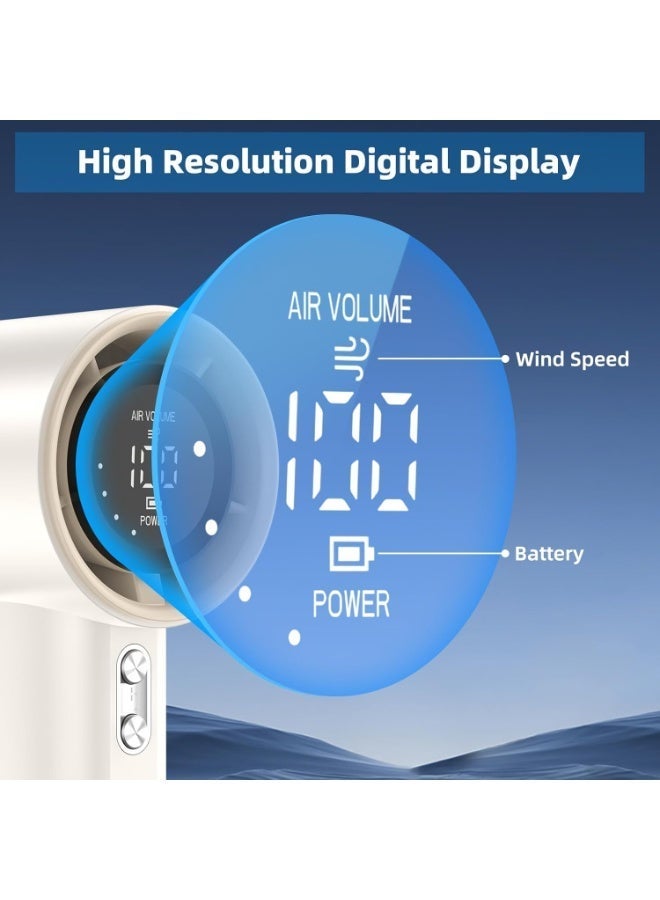 GOOJODOQ Strong Wind High Speed Handheld Fan with LED Display - 100 Adjustable Speed Levels, Rechargeable Portable Mini Cooling Fan, USB Type-C Personal Fan for Travel, Outdoor, Office, Home & UAE Summer - Image 2