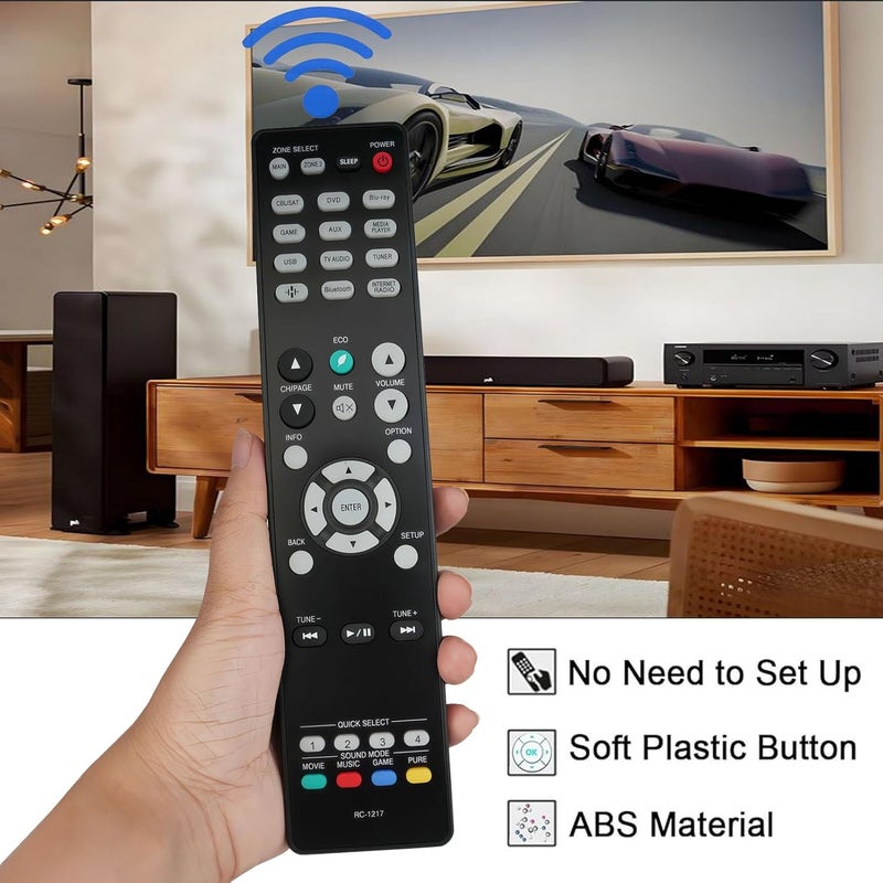 Replacement Remote Fit for Denon Integrated Network AV Receiver AVR-X3600H AVR-X2600H AVR-S950H AVR-X3500H AVR-S940H AVR-X2500H - Image 1