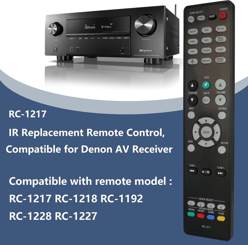 Replacement Remote Fit for Denon Integrated Network AV Receiver AVR-X3600H AVR-X2600H AVR-S950H AVR-X3500H AVR-S940H AVR-X2500H - Image 2