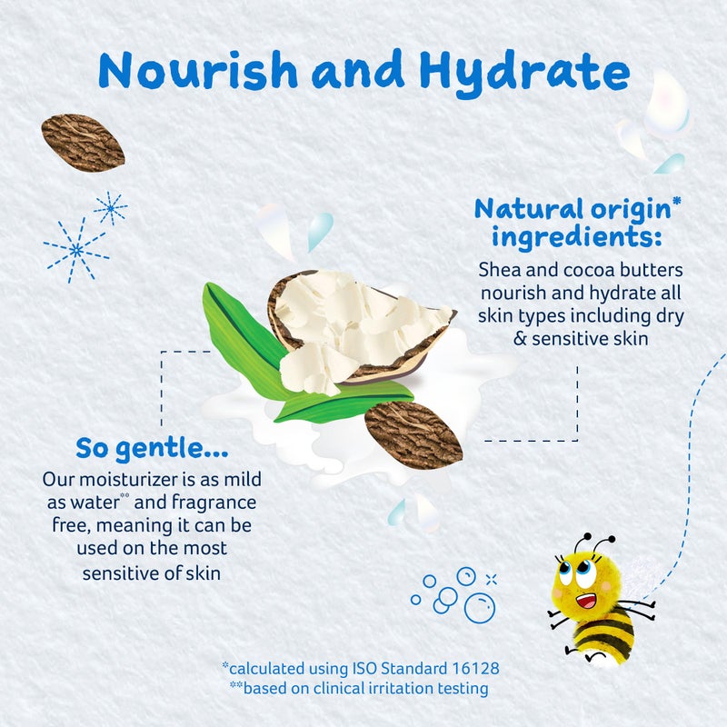 Childs Farm Moisturizer, Fragrance-Free 250ml 8.4 Fl Oz - Image 5