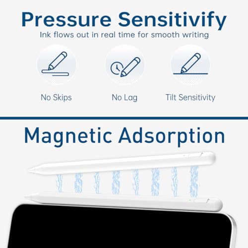 Uogic Stylus Pen with Shortcut Function, Active Pencil for iPad 6/7/8/9/10, Pro 11"/12.9", Air 3/4/5, mini 5/6, Pro M4, Air M2 - Image 4