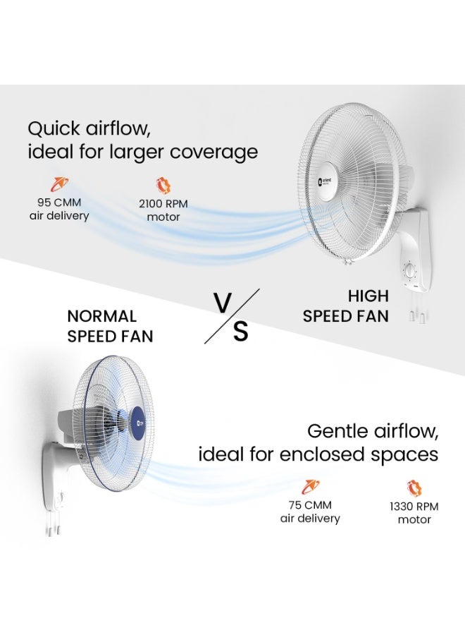 Orient Electric Wall 97 | High Speed Wall Fan for Home | 100% Copper Motor | 90 Degree Oscillation with Tilt Mechanism | 3 Speed Pull Cord | Thermal Overload Protection | Military Grade Guard | White - Image 2