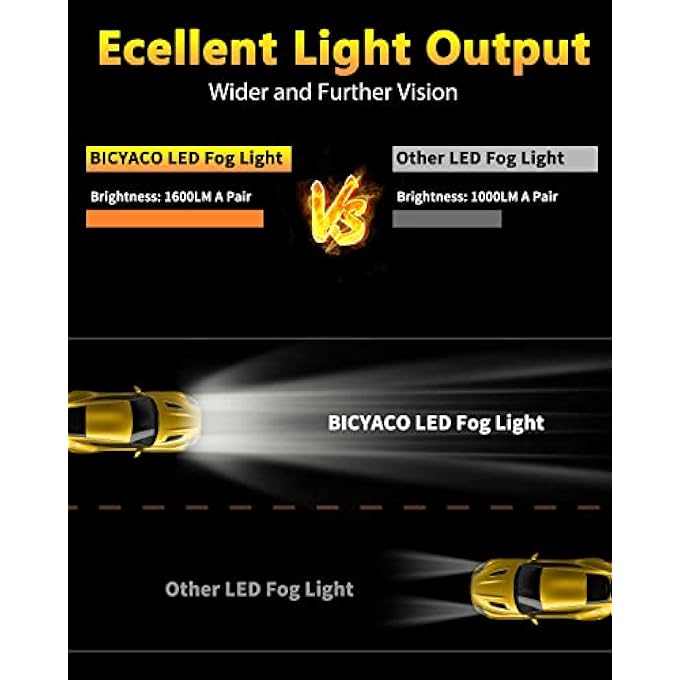 BICYACO Led Fog Lights 5202 Compatible With Chevy 0714 SuburbanTahoe0713 Avalanche1013 Camaro1516 Colorado15 SilveradoGmc AcadiaYukon 1 Pair Black - Image 5