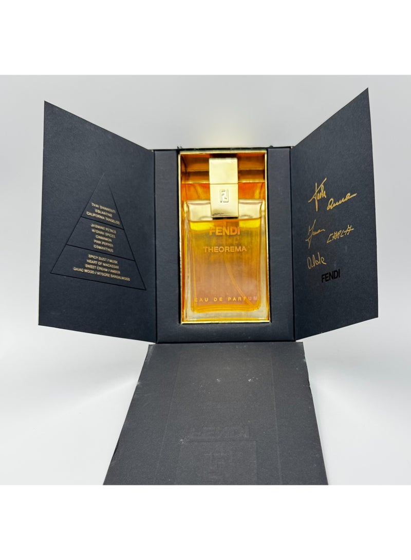 فيندي ثيورما من فيندي أو دو بارفان 50 مل مجموعة نادرة أصلية - Image 2