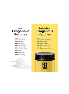 Perfect Keto Vanilla Base Exogenous ketones 6.7oz 191g  - Image 3