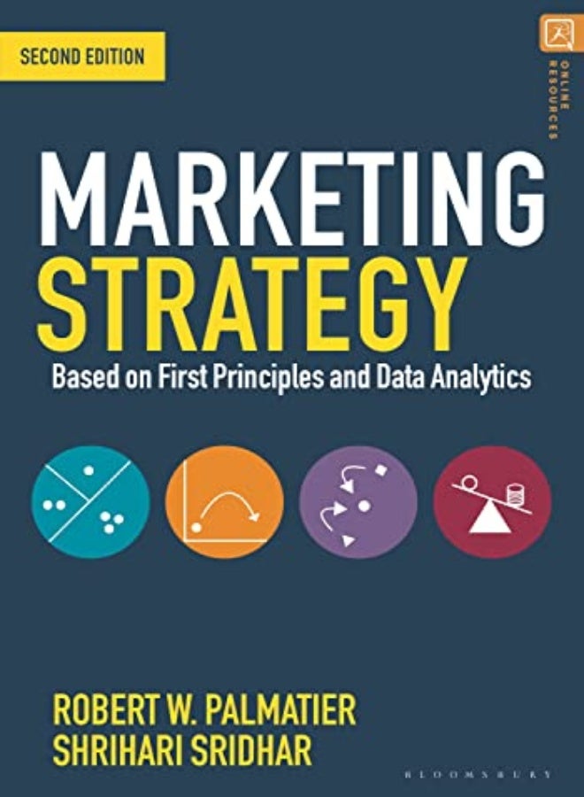 Marketing Strategy