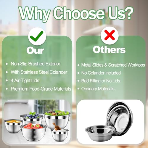 DUTZUN Mixing Bowls with Lids Set, Stainless Steel Mixing Bowls with Colander, Strainer with Mixing Bowl Set, Kitchen Gadgets Bowl Christams Gift, Size 4, 2.5, 2, 1.5QT - Black - Image 3
