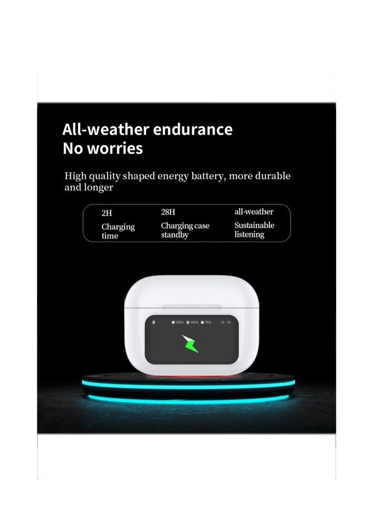 ELTRAZONE - Touch Screen Wireless In-Ear Active Noise Cancelling TWS Earbuds, White - Bluetooth 5.0, Hi-Fi Sound, Sweatproof & Comfortable for Music, Calls, and Travel - Image 1