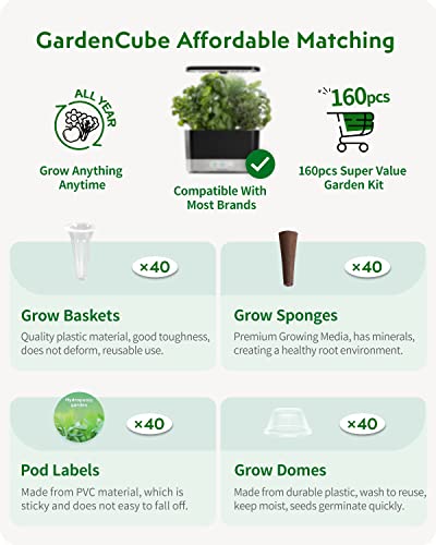 GARDENCUBE 160pcs Hydroponic Pods Kit Grow Anything Kit with 40 Grow Sponges, 40 Grow Baskets, 40 Grow Domes, 40 Pod Labels - Compatible with Hydroponics Supplies from All Brands - Image 3