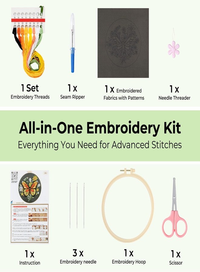 HTVRONT Embroidery Kit for Beginners, Butterfly Embroidery Kits with Step-by-Step Video Tutorials only 6 Stitches, Beginner Embroidery Kit for Adult, Needlepoint Kits for Adults with Stamped Patterns - Image 2
