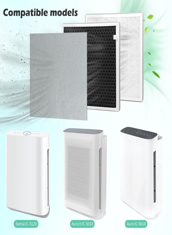XBWW 2 Packs IC-5018 IC-5120 Replacement Filter for InvisiClean Aura IC-5018, Aura II IC-5018 and Sensa IC-5120, 4 in 1 filter of Activated Carbon Filter - Image 4