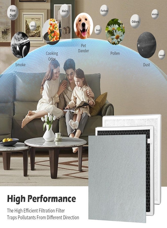 XBWW 2 Packs IC-5018 IC-5120 Replacement Filter for InvisiClean Aura IC-5018, Aura II IC-5018 and Sensa IC-5120, 4 in 1 filter of Activated Carbon Filter - Image 5