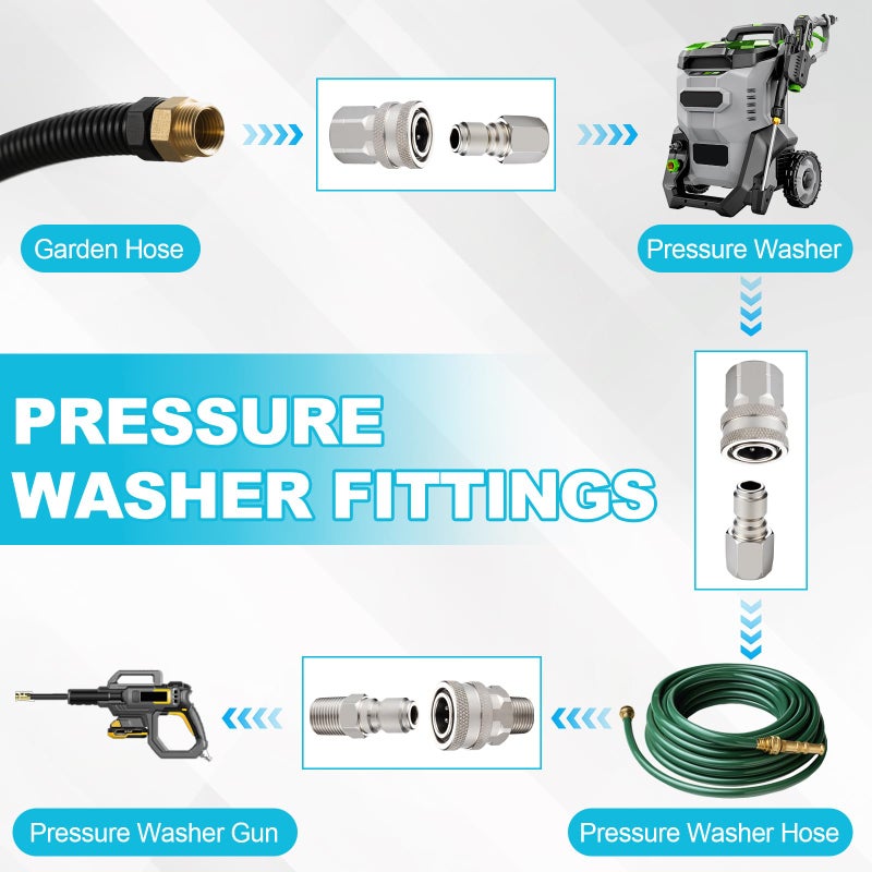 Ciunura 4 PCS Pressure Washer Coupler Quick Connect Fittingsï¼Œ3/8 in NPT Female and Male Thread (Premium Pressure Washer Hose Adapter Set), Stainless Steel Hose Connector, 2 Set - Image 3