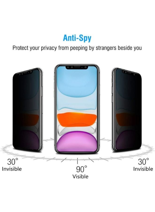Anti Spy Privacy Screen Protector For iPhone 11 Black - Image 4