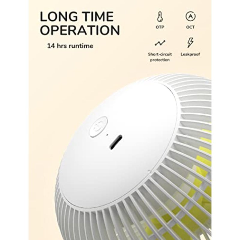 Clip on Baby Stroller Fan, 4000mAh Battery Operated, Portable Personal Small Fan, Quiet and Narrow Slot Design, 4 Speeds, Max 14 Hrs, Ideal for Bed, Desk, Car Seat - Milky White - Image 4