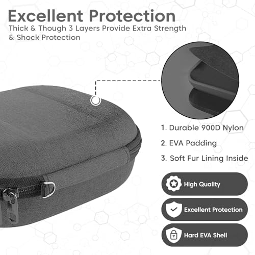 Sounce Portable Carrying Case Cover for JBL Live 650, 600BTNC / Tour One M2 / 400, 560, 510, 500BT /460NC / JBL Tune 660NC /700, 710, 720BT / 770NC, 760, 750/660 BTNC / E45BT Headphone (Dark Grey) - Image 5
