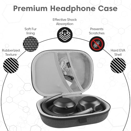Sounce Portable Carrying Case Cover for JBL Live 650, 600BTNC / Tour One M2 / 400, 560, 510, 500BT /460NC / JBL Tune 660NC /700, 710, 720BT / 770NC, 760, 750/660 BTNC / E45BT Headphone (Dark Grey) - Image 4