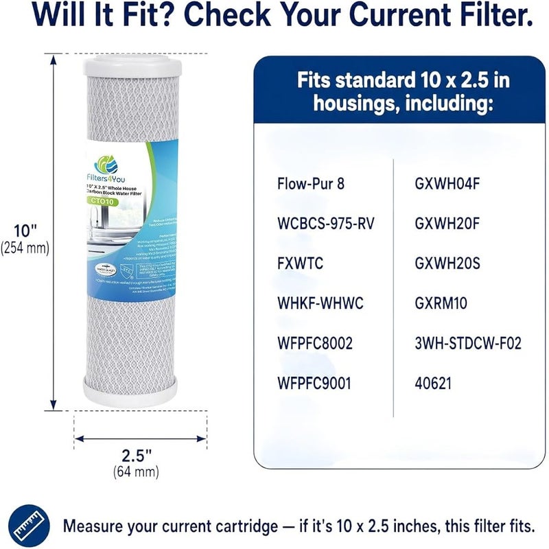 CFS 1 خراطيش استبدال فلتر المياه المتوافقة مع WATTS-MAXETW-975 C-MAX - Image 2