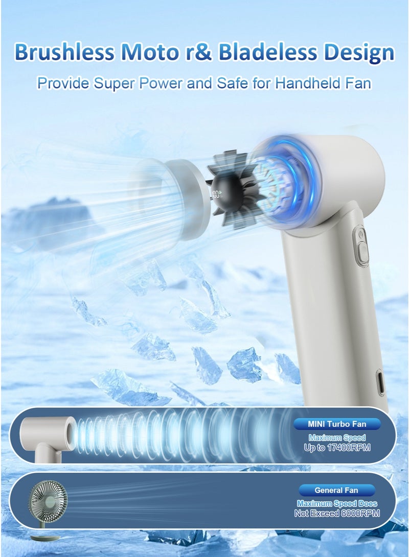 TONEOF Handheld Turbo Fan, 5000mAh Type-C Rechargeable Personal Fans with a Lanyard, 5 Speeds, LED Display, High Speed Cooling, for Travel/Outdoor/Gift - Image 4