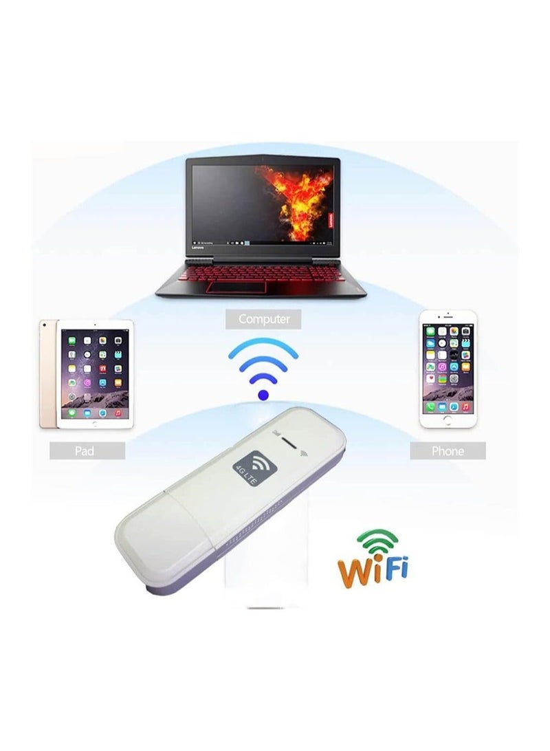 WiFi Modem Dongle, Connectivity with 4G LTE USB WiFi Modem - Internet Hotspot for Desktops, Laptops, and PCs. Car WiFi Mini Wireless Router with SIM Card Slot for On-the-Go Connectivity  - Image 4