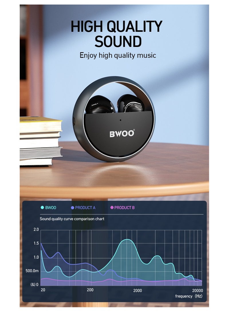 BWOO True Stereo Wireless Earphone Black - Image 5
