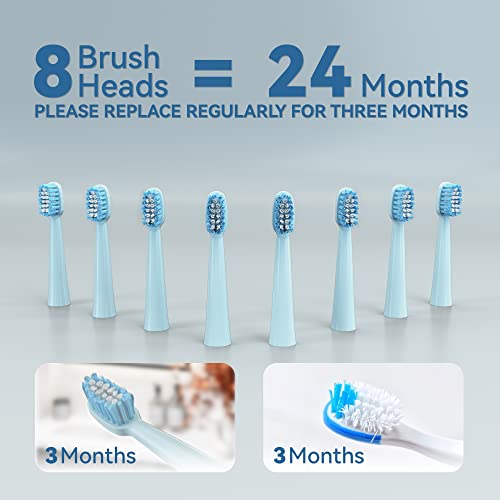 7AM2M Sonic Electric Toothbrush for Adults and Kids- High Power Rechargeable Toothbrushes with 8 Brush Heads,5 Adjustable Modes, Built-in 2-Minute Smart Timer,4 Hours Fast Charge for 30Days (Blue) - Image 2