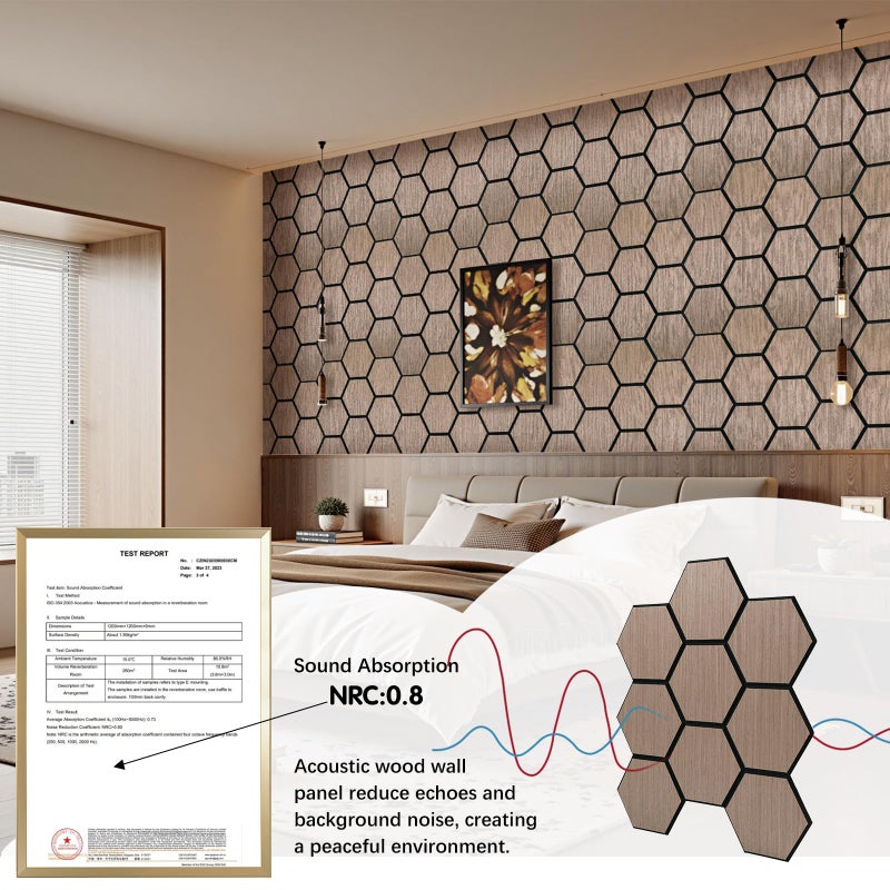 ARMURO Hexagon Acoustic Wall Panels, Self-Adhesive Sound Absorbing Wall Panel by ARMURO, 4 Pack Covers 19.27 Sq Ft, Peel and Stick Noise Reducing for Home Office Studio Bedroom Wall Decor - Image 2