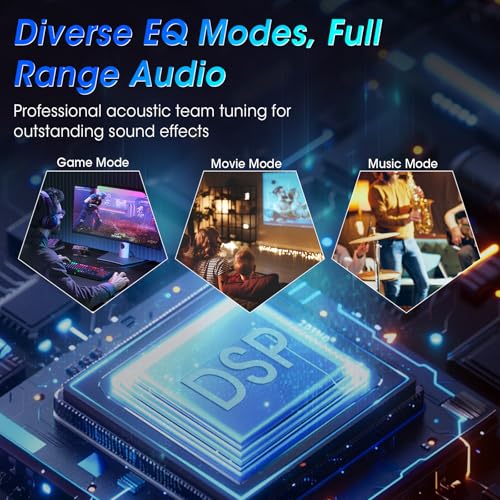 BESTISAN Computer Gaming Speakers, 50W Active Desktop Speakers with Infinity Mirror 3D Tunnel RGB (8 Modes), Bluetooth 5.3, AUX in, Headphone Out & Type-C Input, 3 EQ Modes, AC Powered for PC/Laptop/TV - Image 4