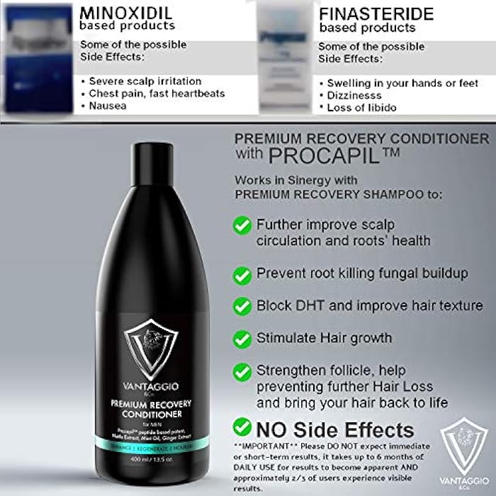 Hair Loss Conditioner for Men – Boosts Hair Growth and Thickening – DHT Blocker Fights Thinning and Alopecia – PROCAPIL Premium Formula with Castor Oil, Shea Butter, Argan Oil, Aloe Vera – 13.5 oz… - Image 4