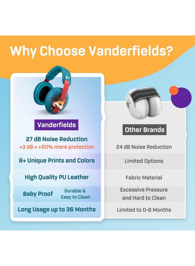 Vanderfields Baby Ear Protection Noise Cancelling Headphones for Babies, Toddlers, Infants 3 months to 2 years,Friendly Lion - Image 5