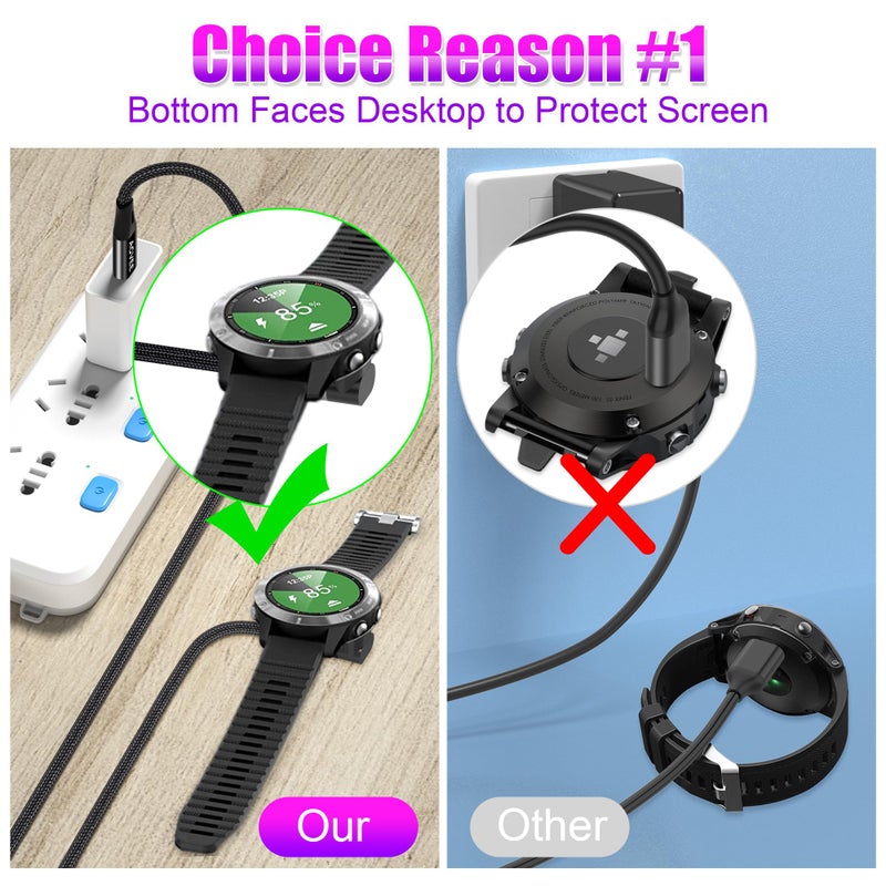 AGVEE 2 Pack 3.3ft Charger for Garmin Watch USB C, L-Shape Charging Cable for Fenix, Forerunner, Vivoactive, Instinct, Venu, Tactix, Approach, D2, Quatix Series, Right Angle Braided, Black - Image 2