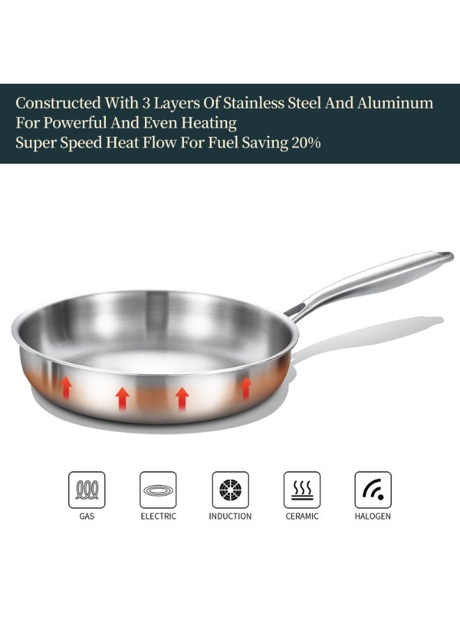 Full Clad Tri-Ply Stainless Steel Frying Pan 10 inch, All Stove Compatible Up to 600℉, Heavy Duty, Oven Safe Skillet, 18/10 Cooking Pan, Chef's Pan for Kitchen, Omelette Pan, Flat Bottom - Image 2