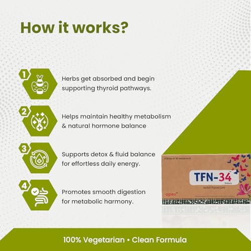 Green Milk TFN 34 Tablets | Ayurvedic Thyroid & Metabolic Wellness Supplement | Supports Thyroid Balance, Hormonal Harmony & Healthy Metabolism | Helps Maintain Energy, Weight Balance & Daily Vitality | Herbal Thyroid Care Formula | 5×30 Tablets - Image 5