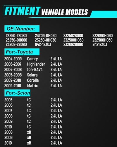 AUPEFT ForRAV4 20042008 Fuel Injectors 24L L4 ForToyota Corolla 2009 2010 Camry 20042009 ForScion tC 20052010 xB 20082010 Highlander Solara Matrix 4PCS OE 84212303 84212303 2325028080 - Image 3